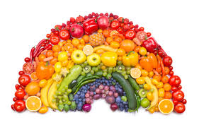 Healthy Lifestyle